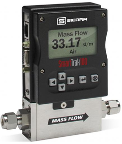 Gas Flow Meters
