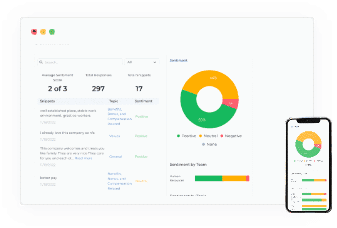 Love of Workplace Index ® Survey