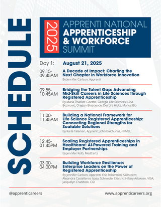Schedule of Sessions - Apprenti National Apprenticeship & Workforce Summit