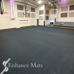 GymPro Gym Floor Covers