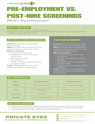 Pre-Employment vs. Post-Hire Screenings