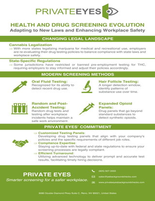 Health and Drug Screening Evolution 