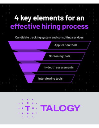 Four key elements for an effective hiring process