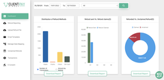 Automated Refunds and Consumer Payments