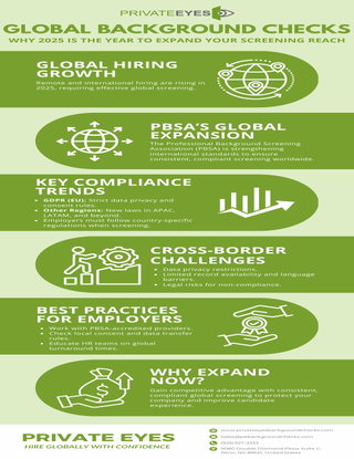 Global Background Checks