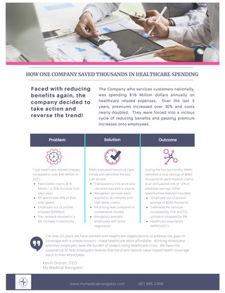 How One Company Saved Thousands in Healthcare Spending