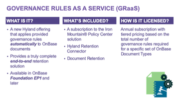 GRaaS - Governance Rules as Service