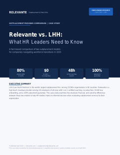 Relevante Outplacement Services vs. Competitors - Volume 1