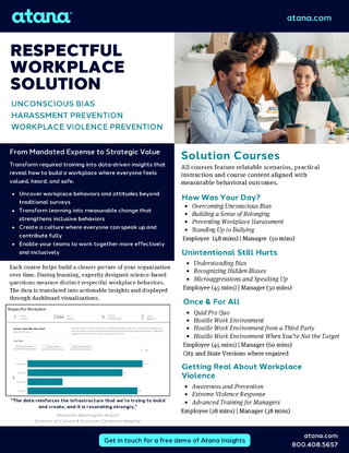 Respectful Workplace Solution