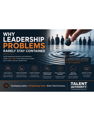 Why Leadership Problems Rarely Stay Contained