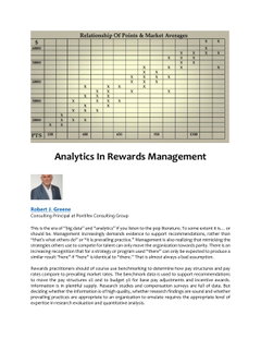 Analytics in Rewards Management
