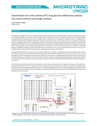 Examination of a time release OTC drug by laser diffraction particle size measurement and image analysis 