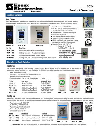 Product Overview