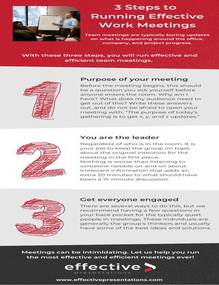 3 Steps to Running Effective Work Meetings