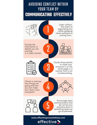 How do you take steps to avoid having conflict on your team? 