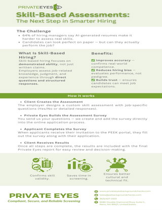  Skill-Based Assessments