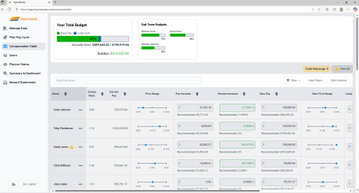 Pay Cycle Management