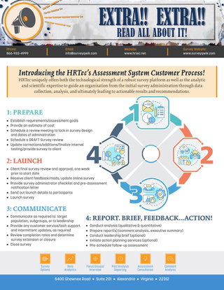 Assessment Customer Process