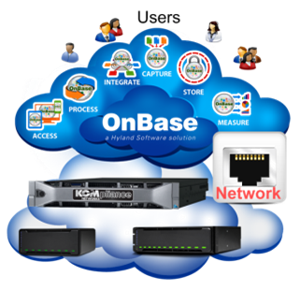 Content/Document Management Solutions