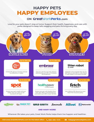 Healthy Pets, Happy Employees 