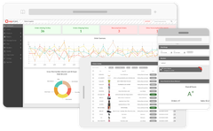 Logicbroker Platform