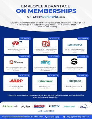 See What Your Employees Could Be Saving