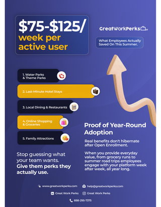 Stop Guessing What Your Team Wants. Give Them Perks They Actually Use.