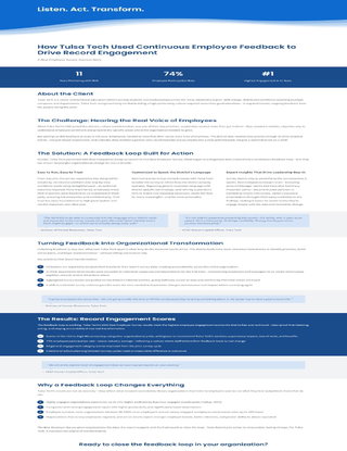 How Continuous Employee Feedback Drove Record Employee Engagement