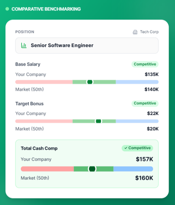 Job Pricer Platform