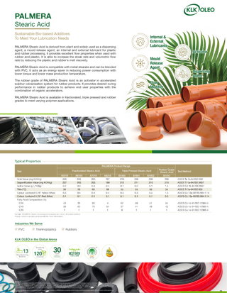Stearic Acid: PALMERA Stearic Acid - Sustainable Bio-based Additives to Meet Your Lubrication Needs