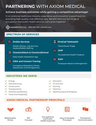 Partnering With Axiom Medical: An Overview of Our Services