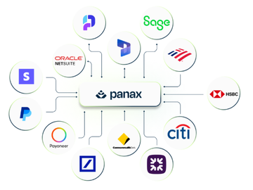 Connectivity