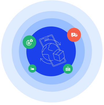 Cloud-based Geolocation APIs