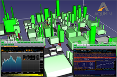 AlphaVision for Bloomberg
