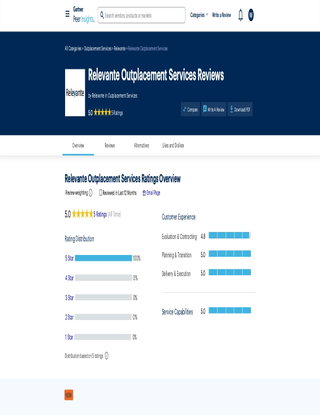 Relevante Outplacement Services Reviews on Gartner