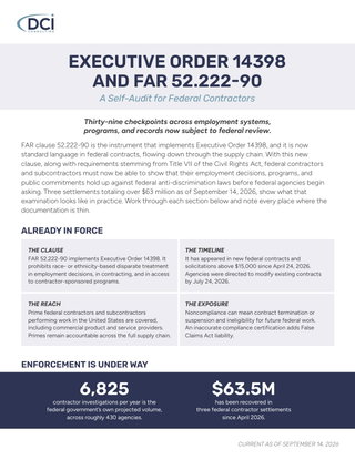 The New Federal Contract Clause Every HR Team Should Know About, Plus a 39-Point Self-Audit
