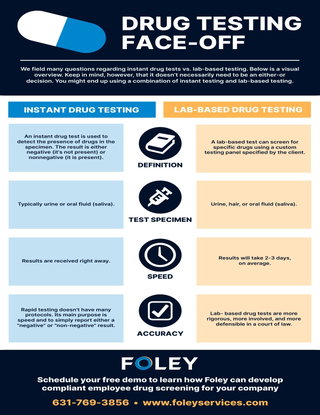 Instant Drug Testing Vs. Lab Drug Testing