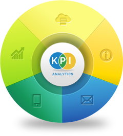 KPI Delivery Platform