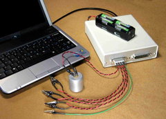 USB4CH