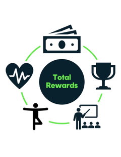 Turn Compensation into Appreciation with Total Rewards Statements