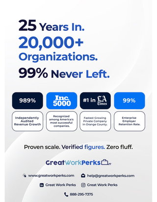 25 Years. 20,000+ Organizations. 99% Never Left.