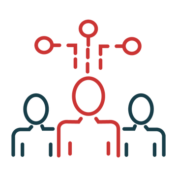 Culture Fit Index® Assessments