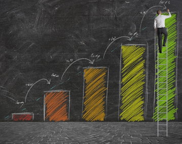 Sales Compensation