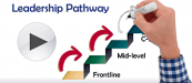 Development Pathway Approach