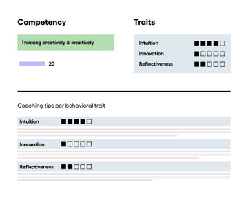 SuccessFinder Profile Insights