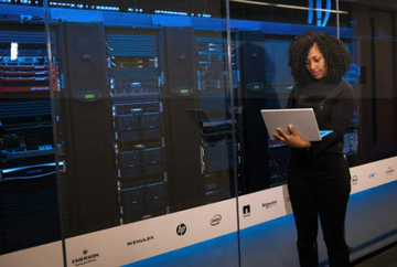 Current Workforce Monitoring