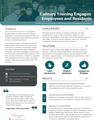 Culinary Training Engages Employees and Residents