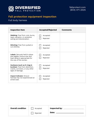 Pre-Use PPE Checklist
