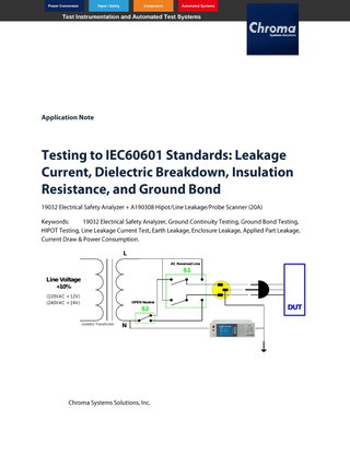 Testing to IEC6061 Standards