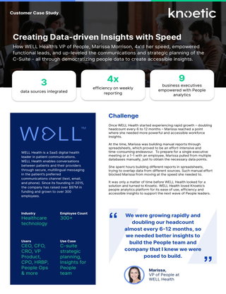 Knoetic + Well Health: Insights, Speed, and a Data-Informed Culture